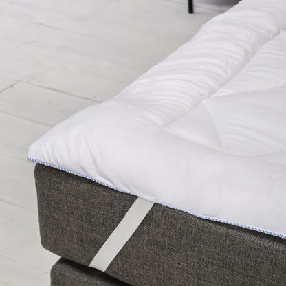 Medisch Gel Oplegmatras